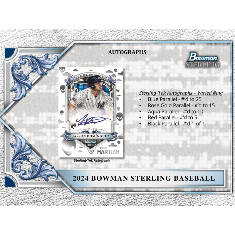 2024 Bowman Sterling Baseball Hobby 12 Box Case