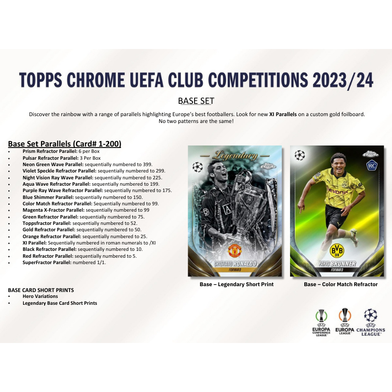2023/24 Topps UEFA Club Competitions Chrome Soccer Jumbo Box