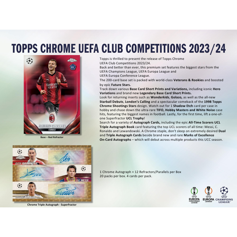 2023/24 Topps UEFA Club Competitions Chrome Soccer Hobby 12 Box Case