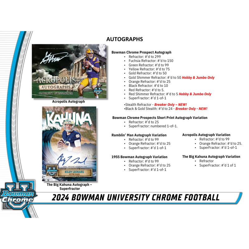2024 Bowman University Chrome Football Breaker's Delight Box