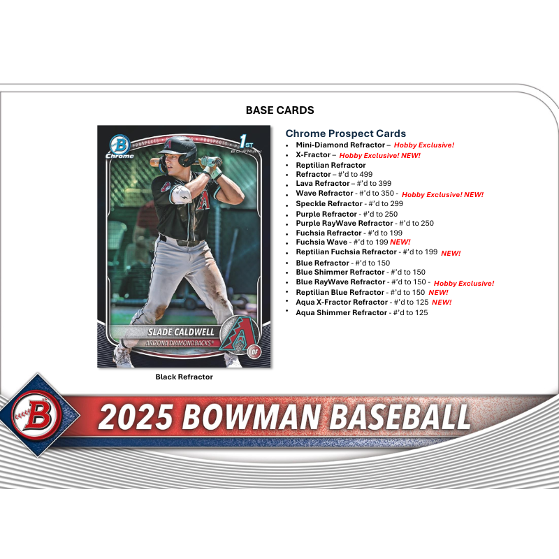 2025 Bowman Baseball Hobby Box