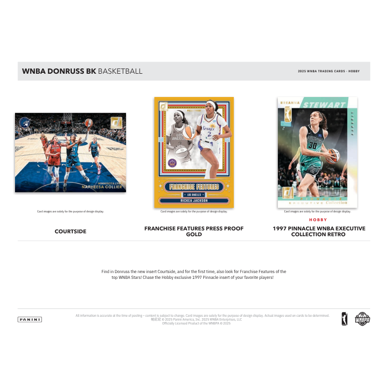 2025 Panini Donruss WNBA Basketball Hobby 16 Box Case