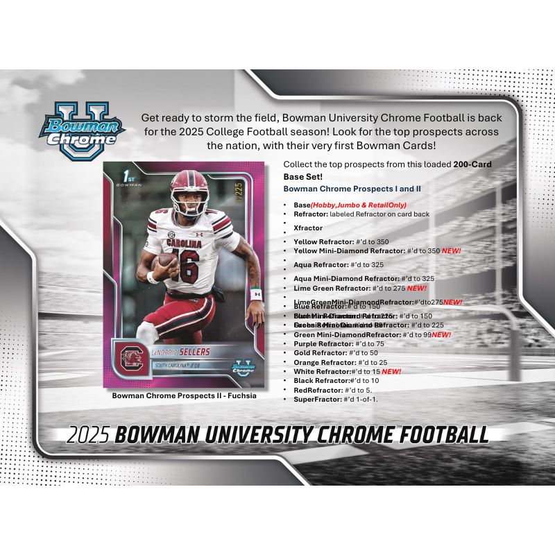 2025 Bowman University Chrome Football Jumbo Box
